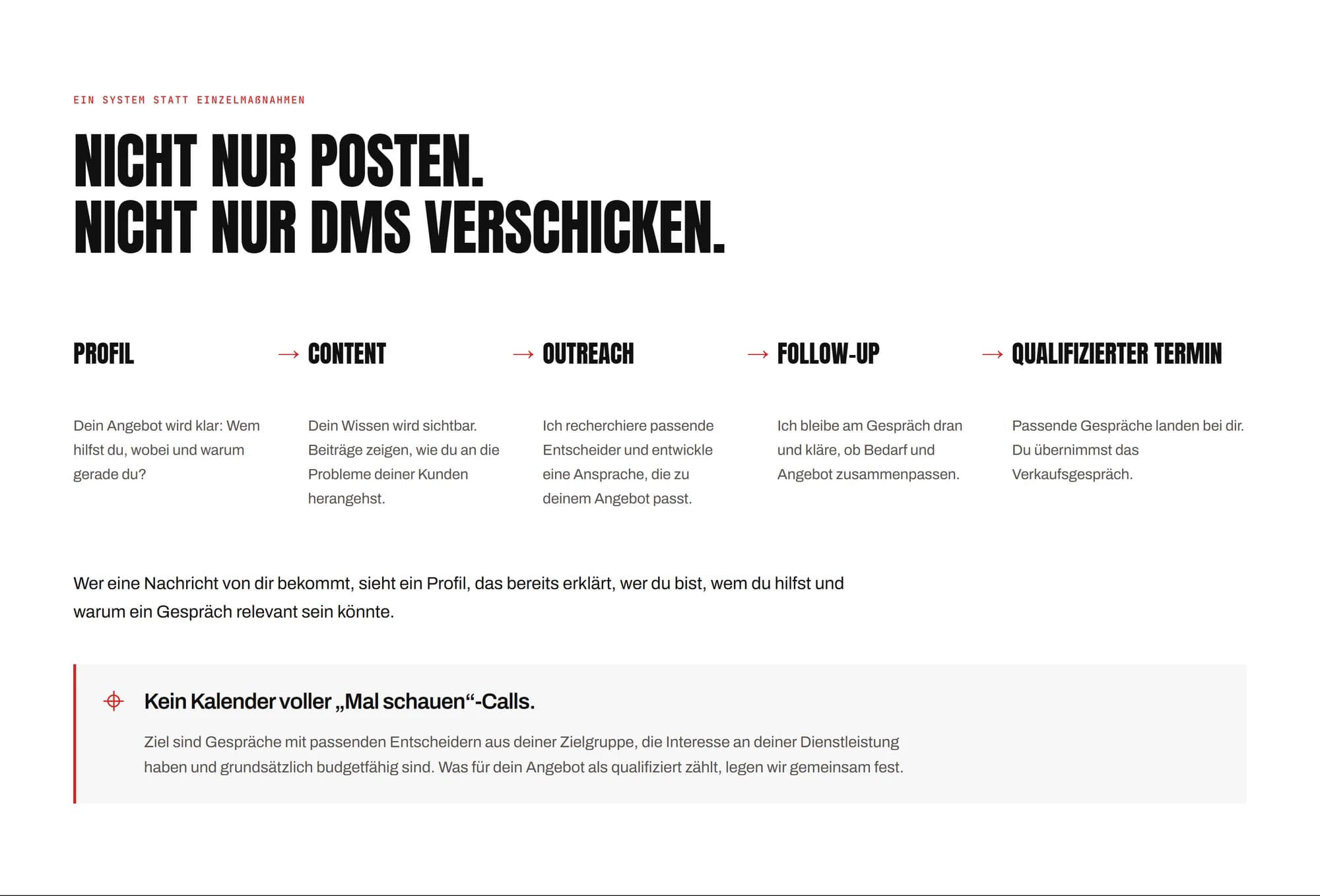 Das LinkedIn-System erklärt den Weg vom Profil über Content, Outreach und Follow-up zum qualifizierten Termin.